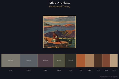 Mher Abeghian Master Palette