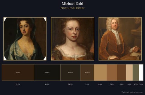 Michael Dahl Palette 1