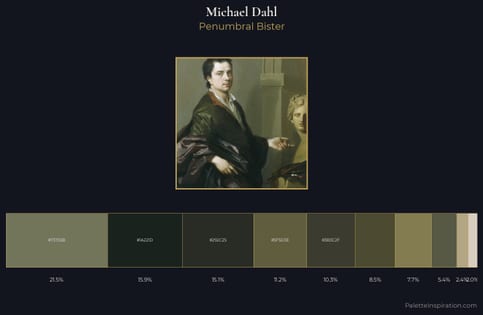 Michael Dahl Palette 2