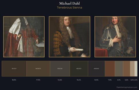 Michael Dahl Palette 4 - Tenebrous Sienna