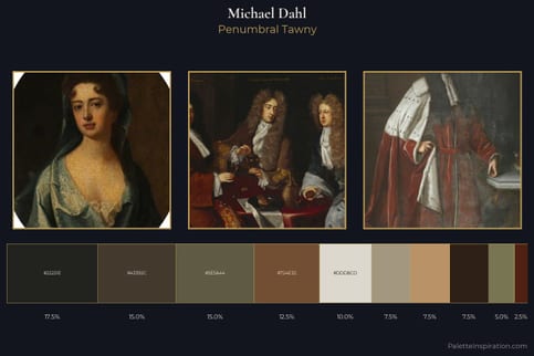 Michael Dahl Master Palette