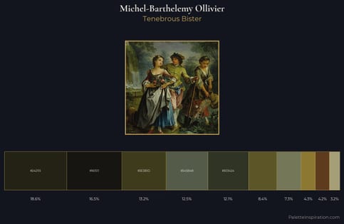 Michel-Barthelemy Ollivier Palette 4 - Tenebrous Bister