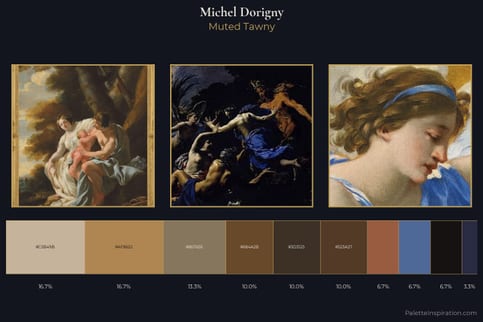 Michel Dorigny Master Palette