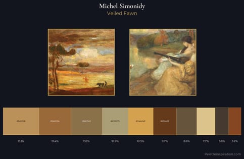 Michel Simonidy Palette 4