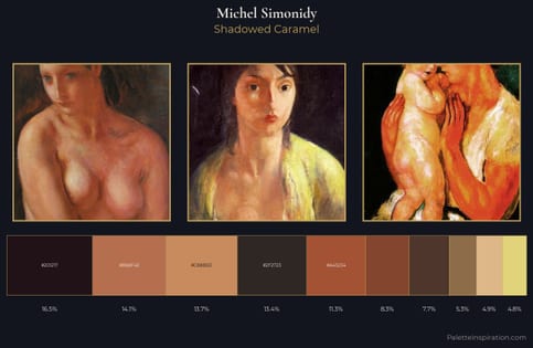 Michel Simonidy Palette 5 - Shadowed Caramel