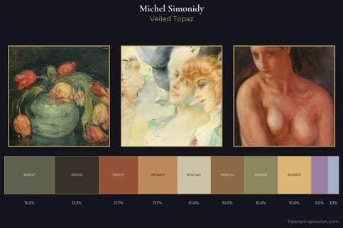 Michel Simonidy Master Palette