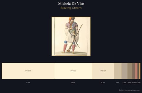 Michela De Vito Palette 1