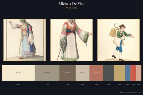 Michela De Vito Master Palette