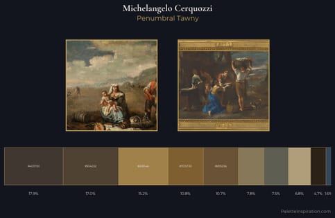 Michelangelo Cerquozzi Palette 4 - Penumbral Tawny