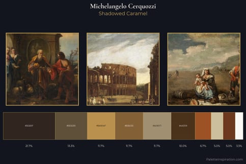 Michelangelo Cerquozzi Master Palette