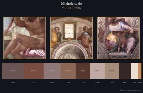 Michelangelo Palette 8