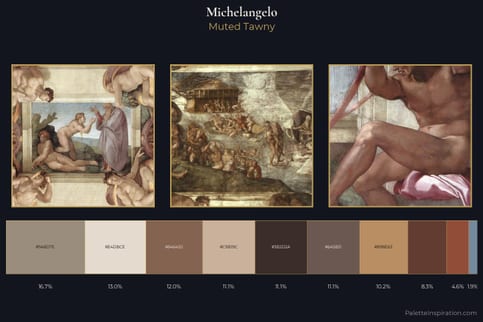 Michelangelo Master Palette