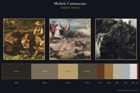 Michele Cammarano Master Palette