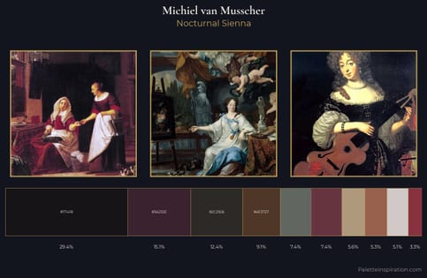 Michiel van Musscher Palette 2 - Nocturnal Sienna