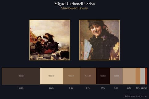 Miguel Carbonell i Selva Master Palette - Shadowed Tawny