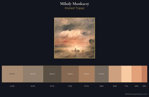 Mihaly Munkacsy Palette 1