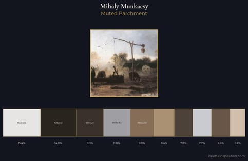 Mihaly Munkacsy Palette 2