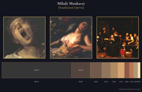 Mihaly Munkacsy Palette 3 - Shadowed Sienna