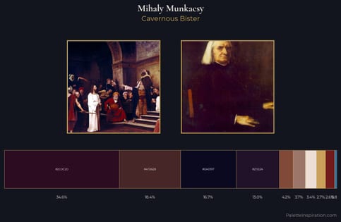 Mihaly Munkacsy Palette 7