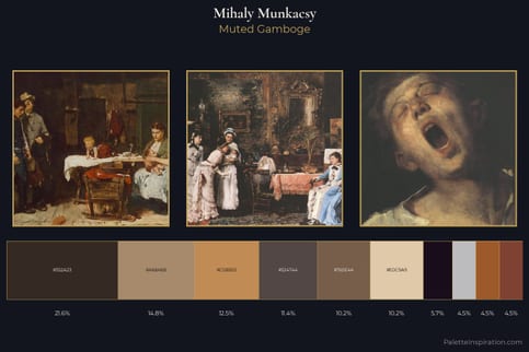 Mihaly Munkacsy Master Palette