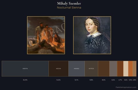 Mihaly Szemler Palette 1 - Nocturnal Sienna