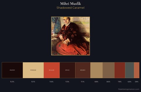 Mihri Musfik Palette 3 - Shadowed Caramel