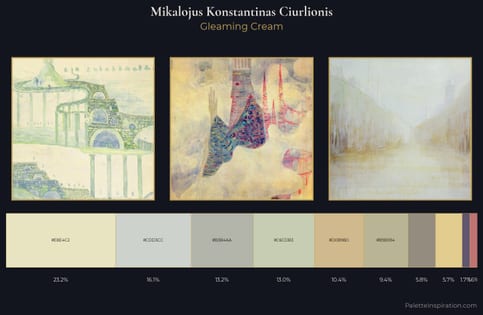 Mikalojus Konstantinas Ciurlionis Palette 1 - Gleaming Cream