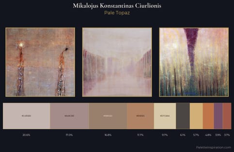 Mikalojus Konstantinas Ciurlionis Palette 5 - Pale Topaz