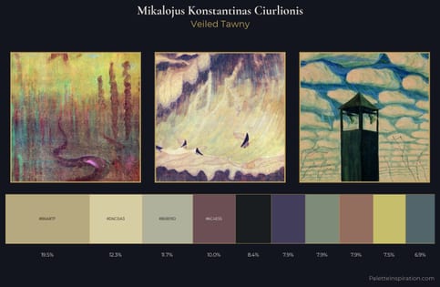 Mikalojus Konstantinas Ciurlionis Palette 6 - Veiled Tawny