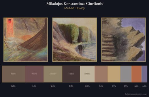 Mikalojus Konstantinas Ciurlionis Palette 8 - Muted Tawny