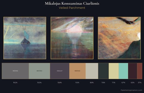 Mikalojus Konstantinas Ciurlionis Palette 9 - Veiled Parchment