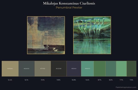 Mikalojus Konstantinas Ciurlionis Palette 13