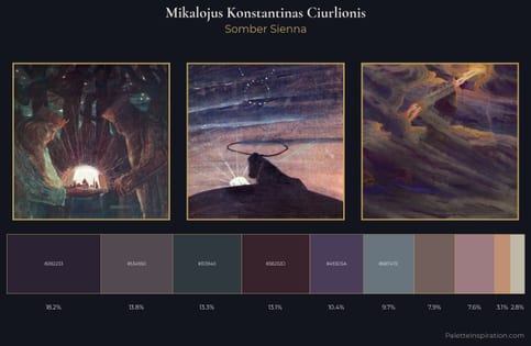 Mikalojus Konstantinas Ciurlionis Palette 14