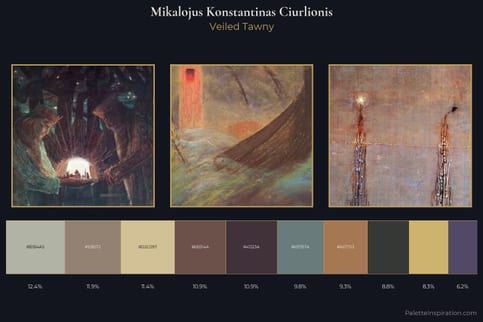 Mikalojus Konstantinas Ciurlionis Master Palette