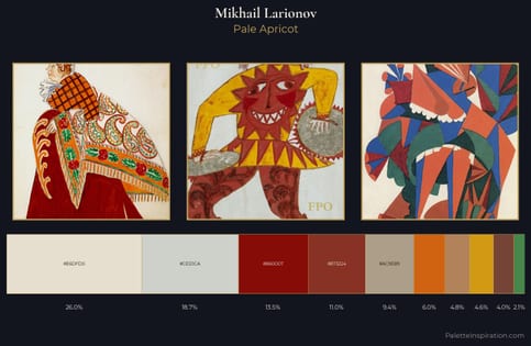 Mikhail Larionov Palette 5 - Pale Apricot