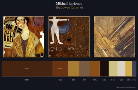 Mikhail Larionov Palette 7 - Shadowed Caramel