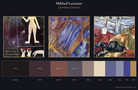 Mikhail Larionov Palette 8