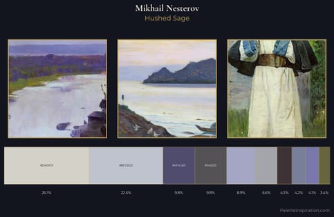 Mikhail Nesterov Palette 3