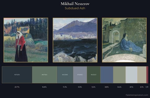 Mikhail Nesterov Palette 7