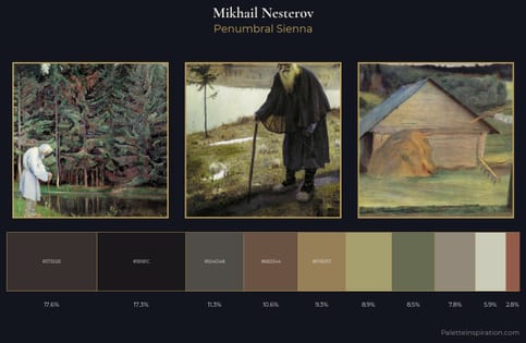 Mikhail Nesterov Palette 11