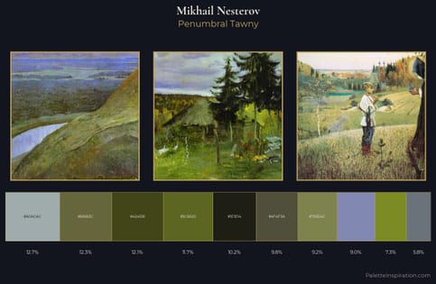 Mikhail Nesterov Palette 12 - Penumbral Tawny