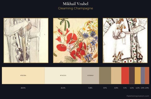 Mikhail Vrubel Palette 2