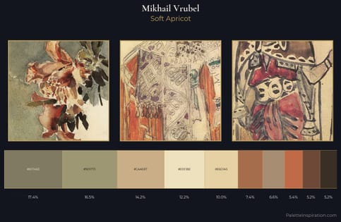 Mikhail Vrubel Palette 4 - Soft Apricot