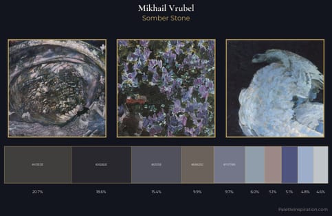 Mikhail Vrubel Palette 8