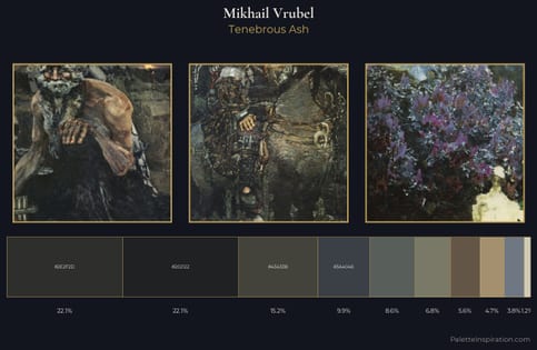 Mikhail Vrubel Palette 12