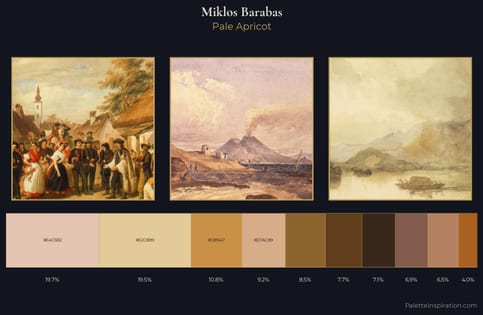 Miklos Barabas Palette 3