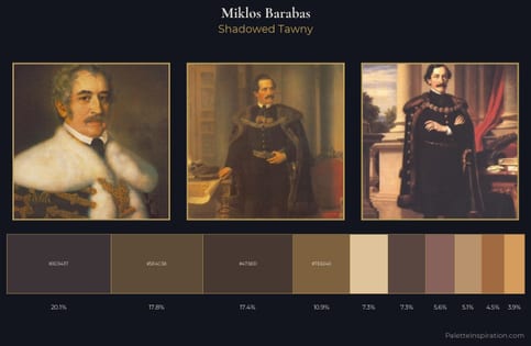 Miklos Barabas Palette 6