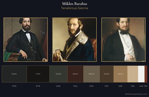 Miklos Barabas Palette 7