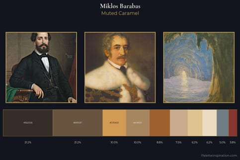Miklos Barabas Master Palette