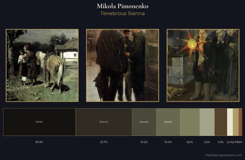 Mikola Pimonenko Palette 6 - Tenebrous Sienna